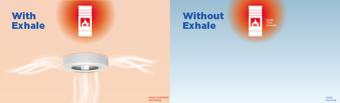 exhale fan and heater